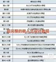 【秒发】完整电子硬件设计课程合集，包含42部视频教程+学习资