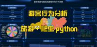 Python数据分析-基于python游客行为分析可视化系统
