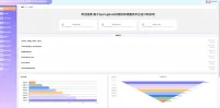婚纱摄影平台《2025新项目已调试》基于SpringBoot