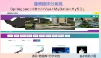 《已调试》springboot的健美操评分系统设计与实现_(