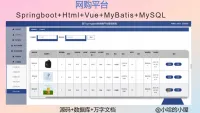 《已调试》基于Springboot的网购平台管理系统设计与实